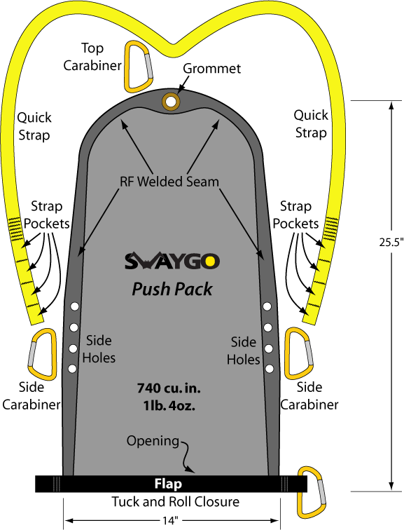 Swaygo Push Pack Small