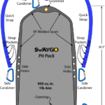 Swaygo Pit Pack Medium
