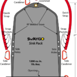Swaygo Sink Pack Large